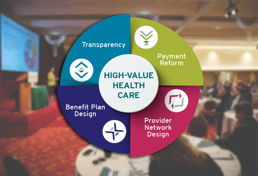 The Alliance High-Value Care Payment Reform, Provider Network Design, Benefit Plan Design, Transparency