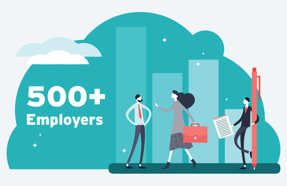 500 Employer-Members